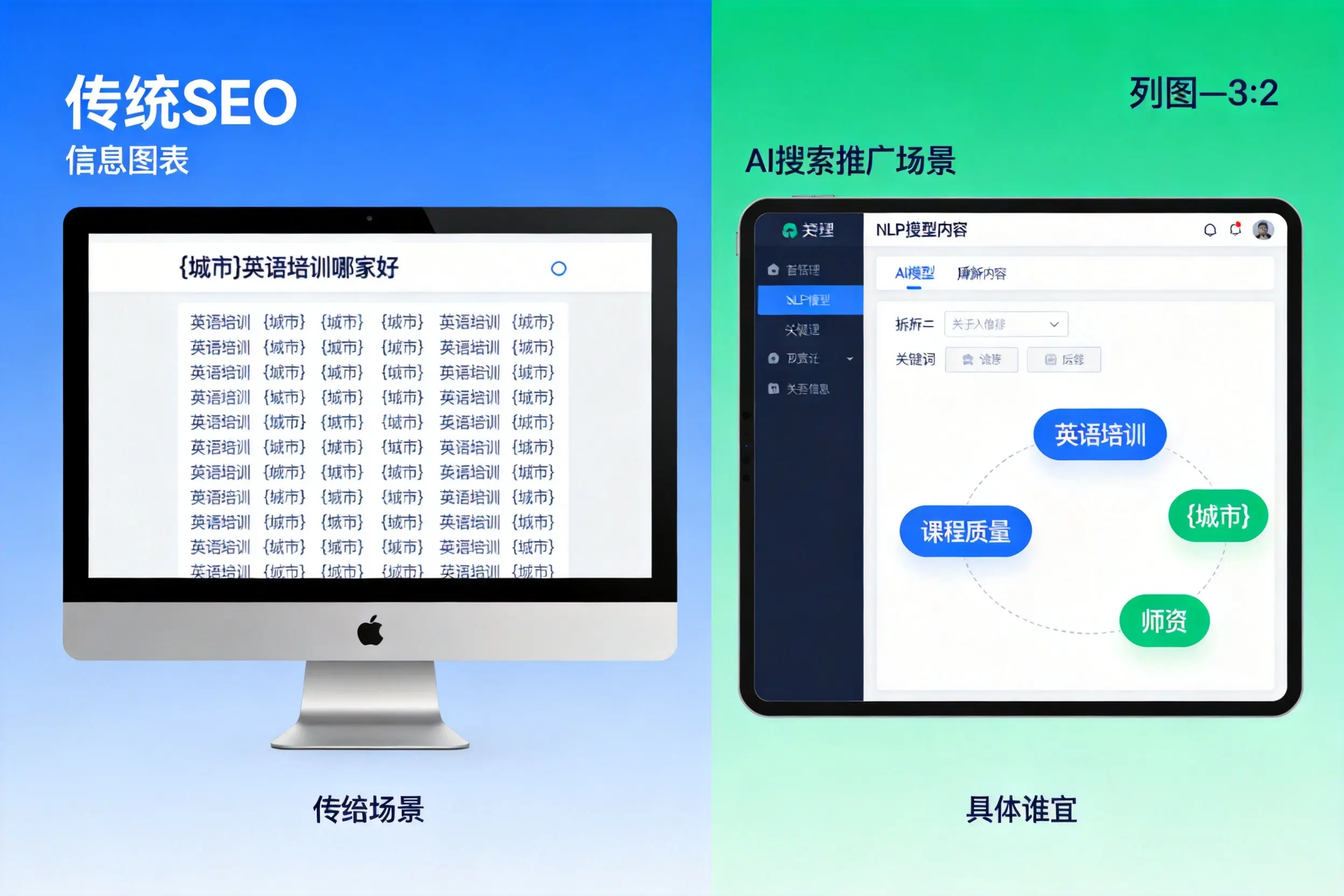 AI搜索推广和传统SEO有何区别？太原企业选型指南
