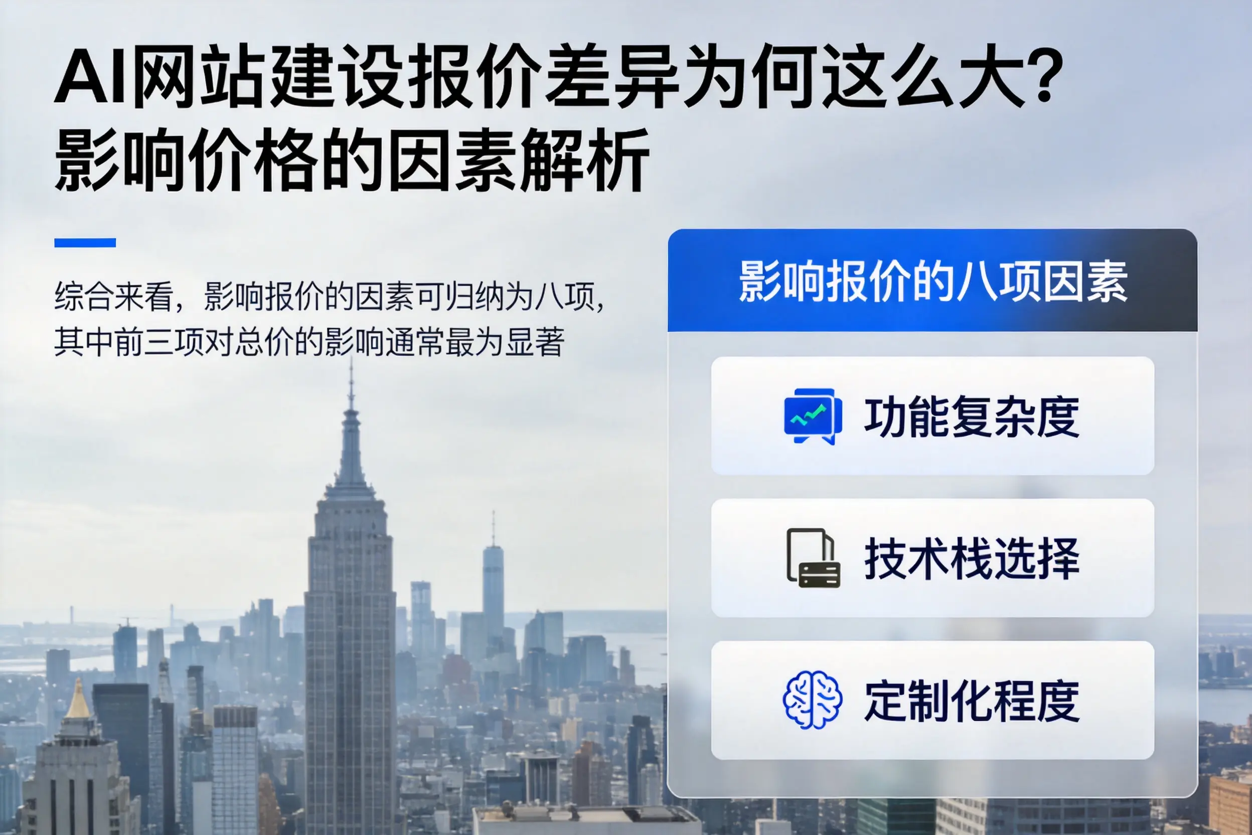 太原AI网站建设报价差异为何这么大？影响价格的因素解析