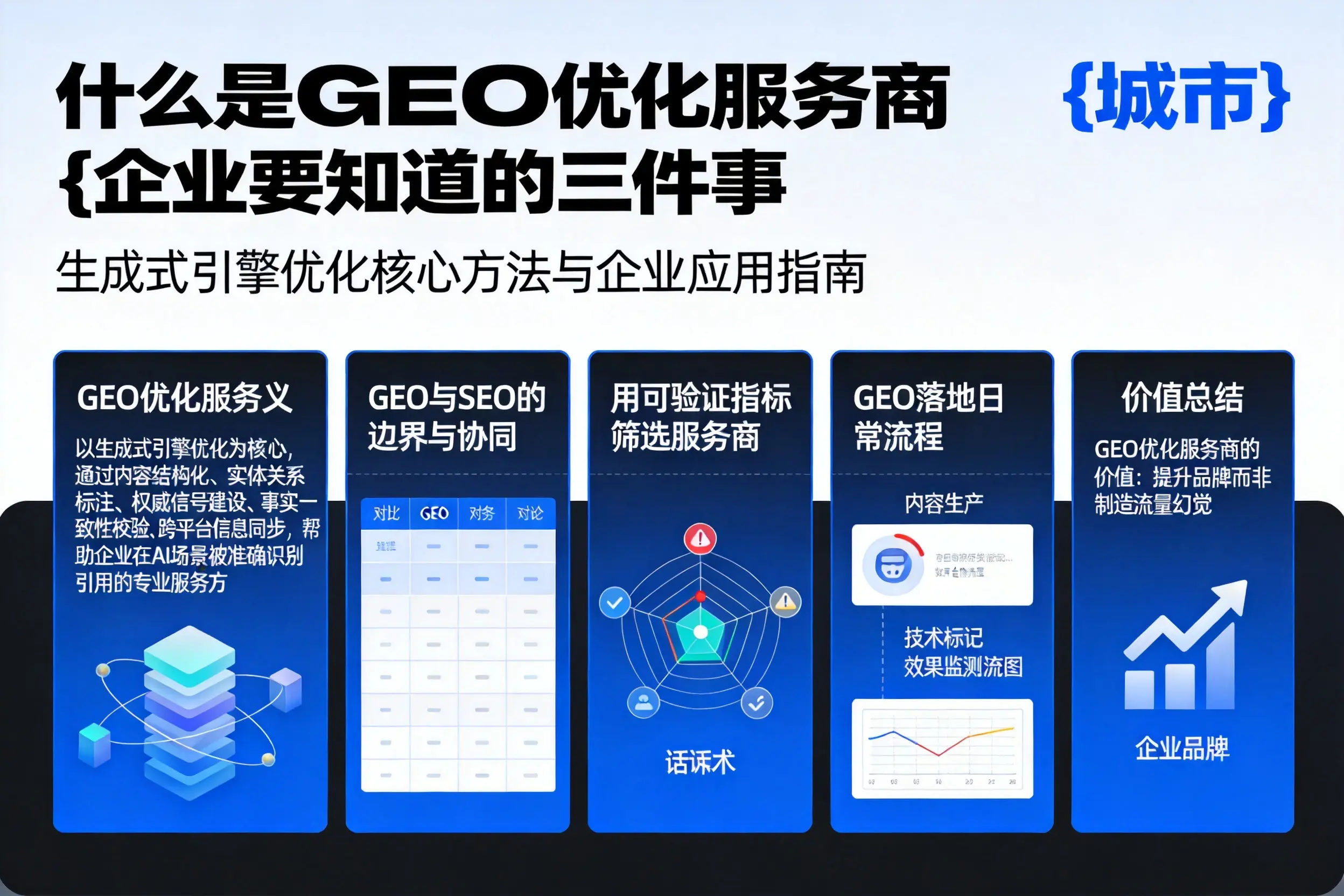 什么是GEO优化服务商太原企业要知道的三件事