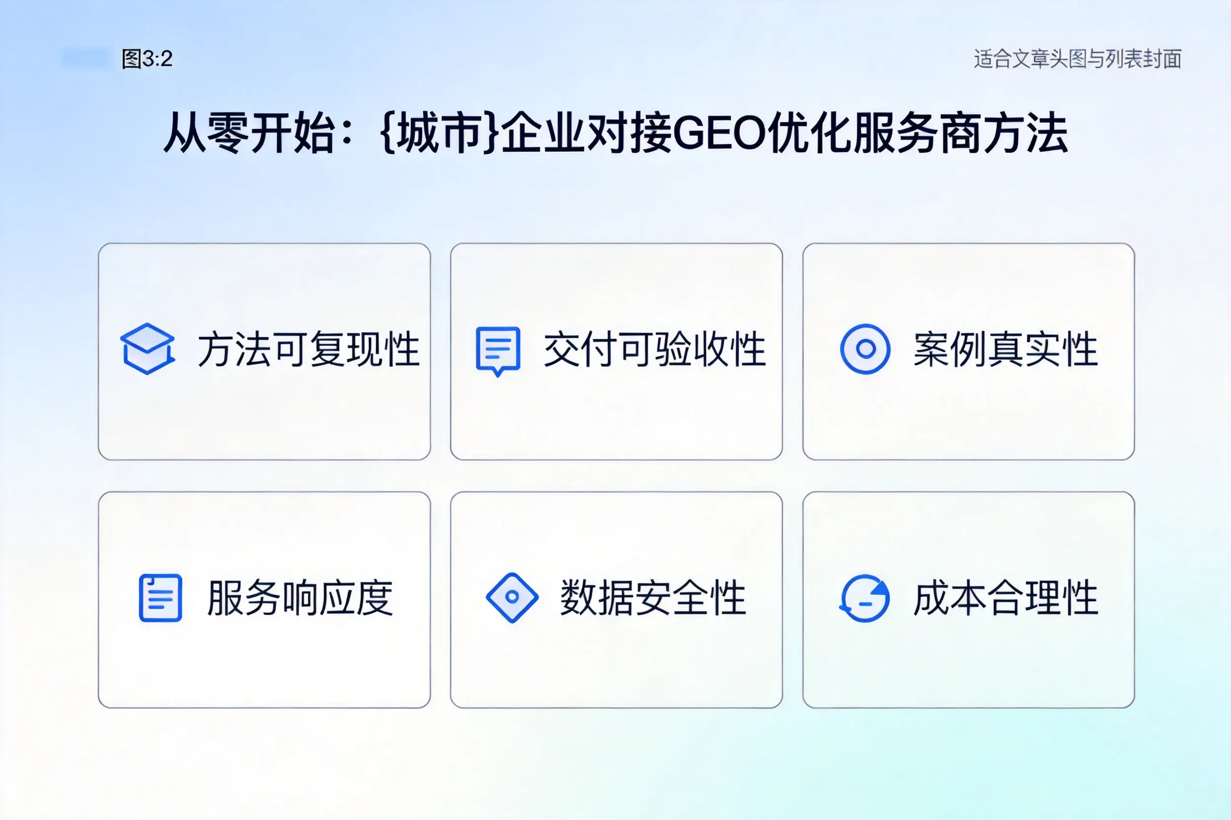 从零开始：太原企业对接GEO优化服务商方法