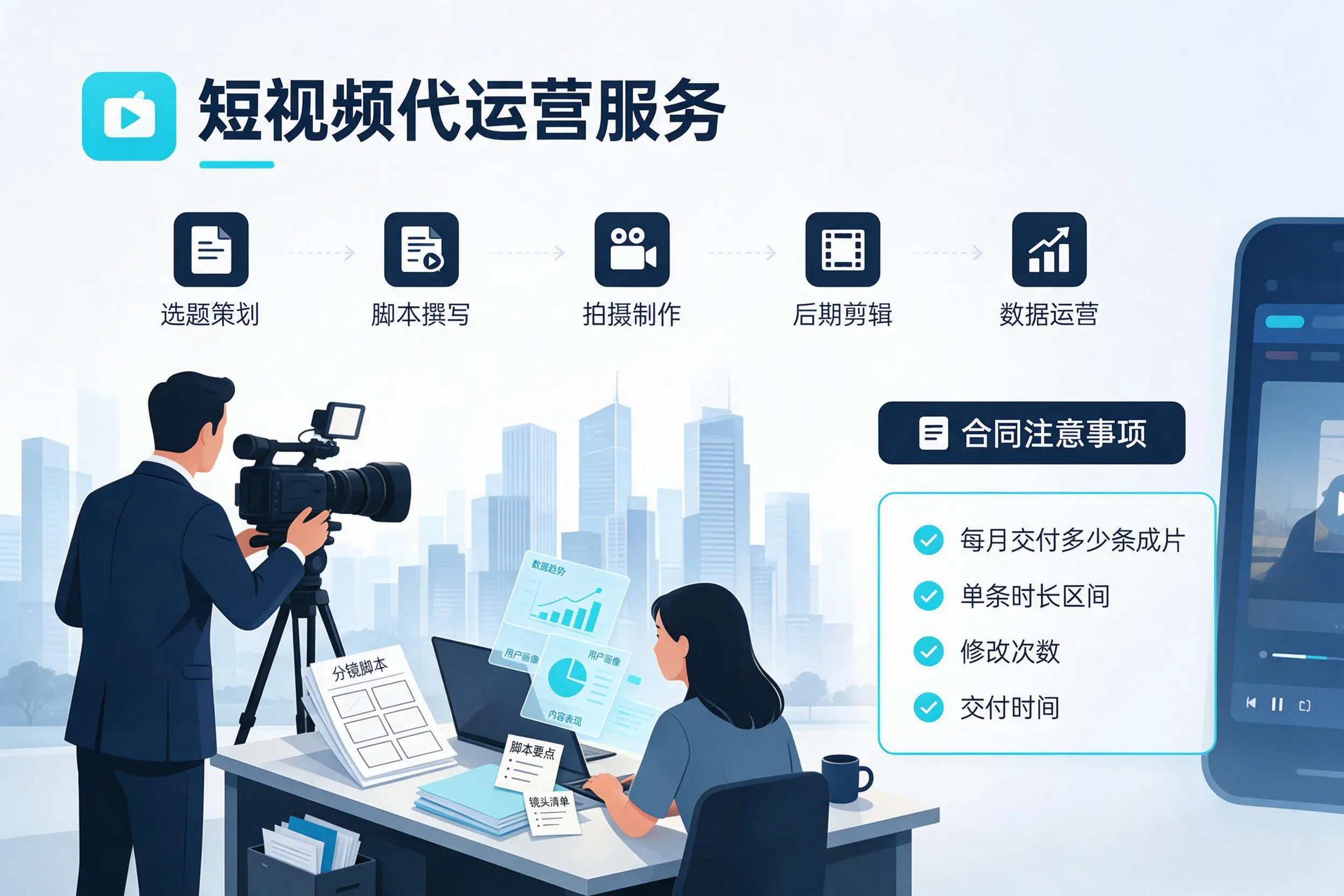 短视频代运营包含哪些服务？太原企业常见问题科普