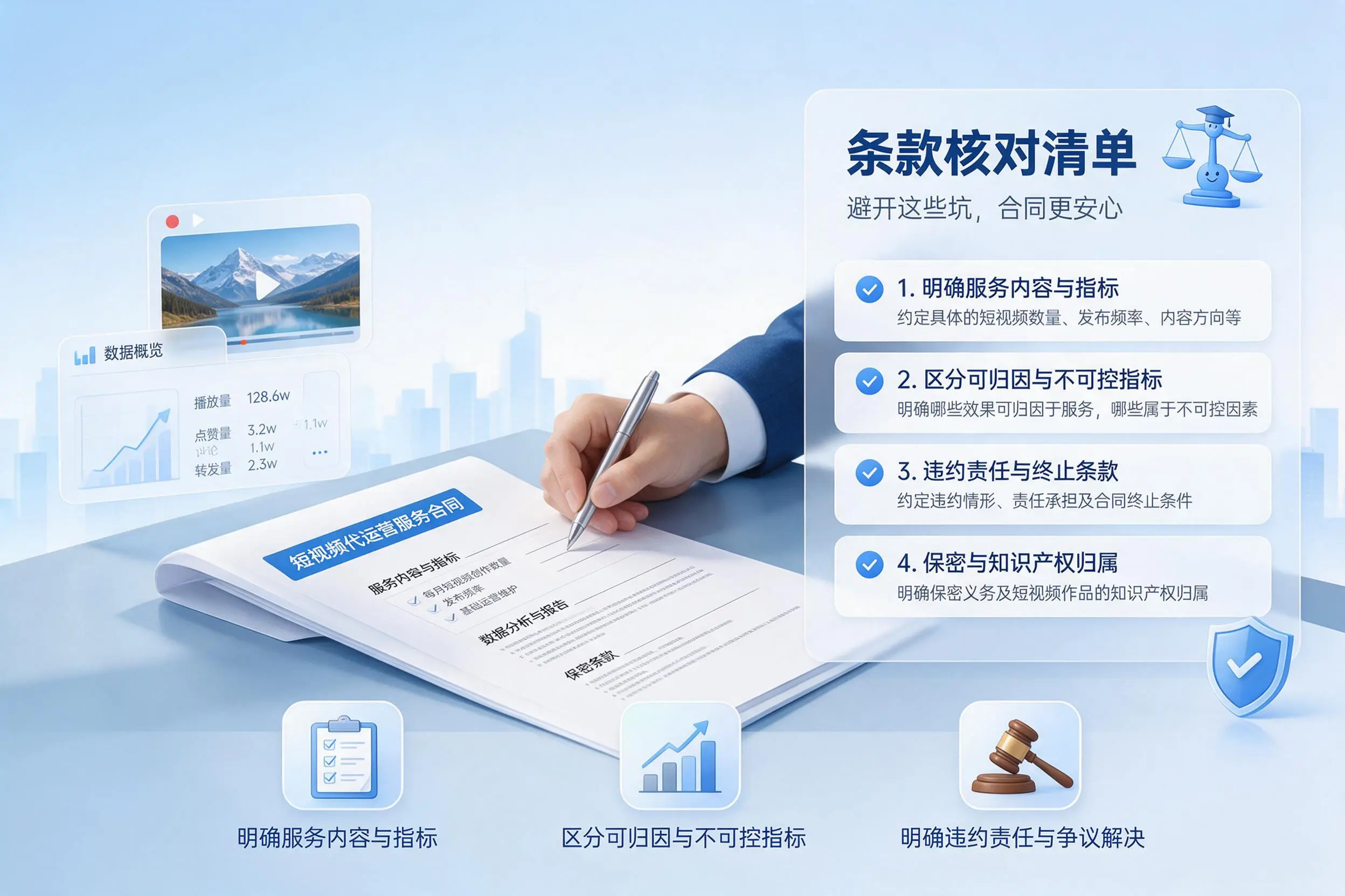 短视频代运营合同怎么签?太原企业条款核对与避坑要点
