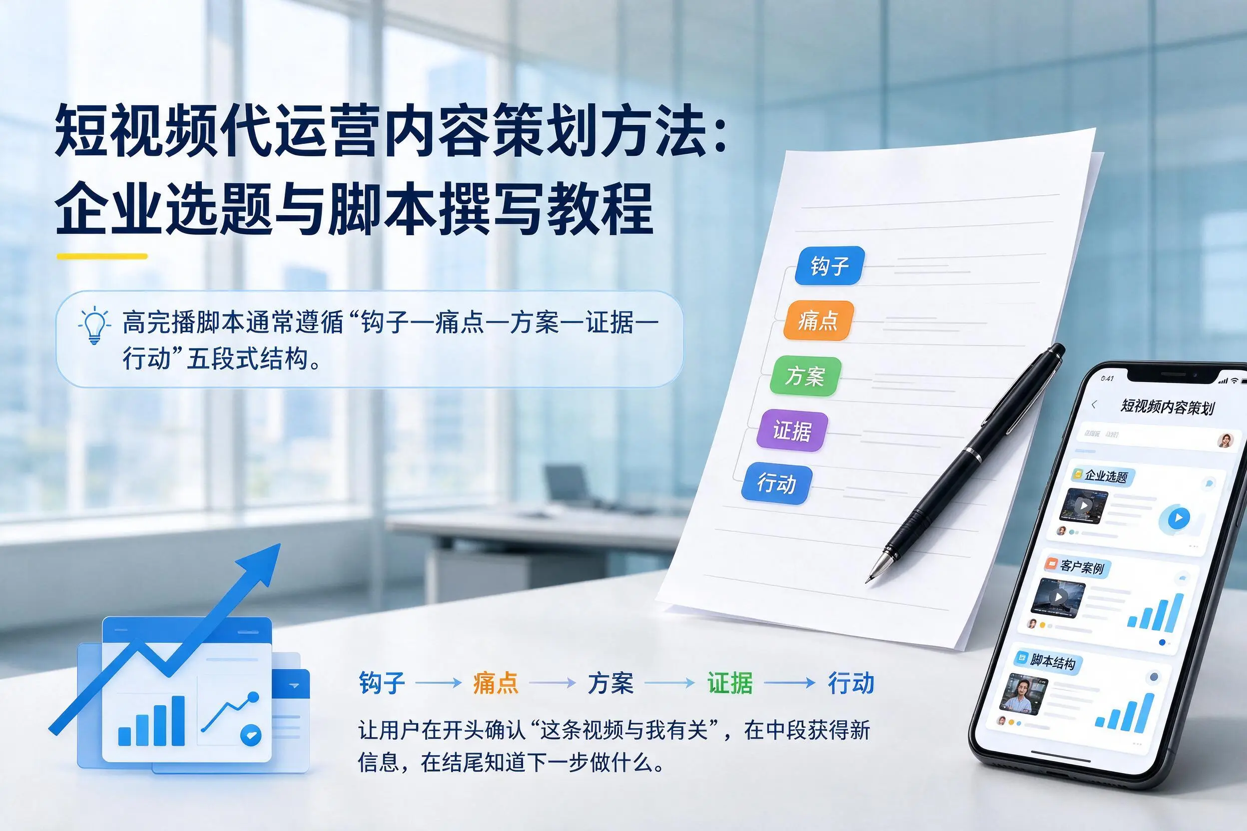 短视频代运营内容策划方法：太原企业选题与脚本撰写教程