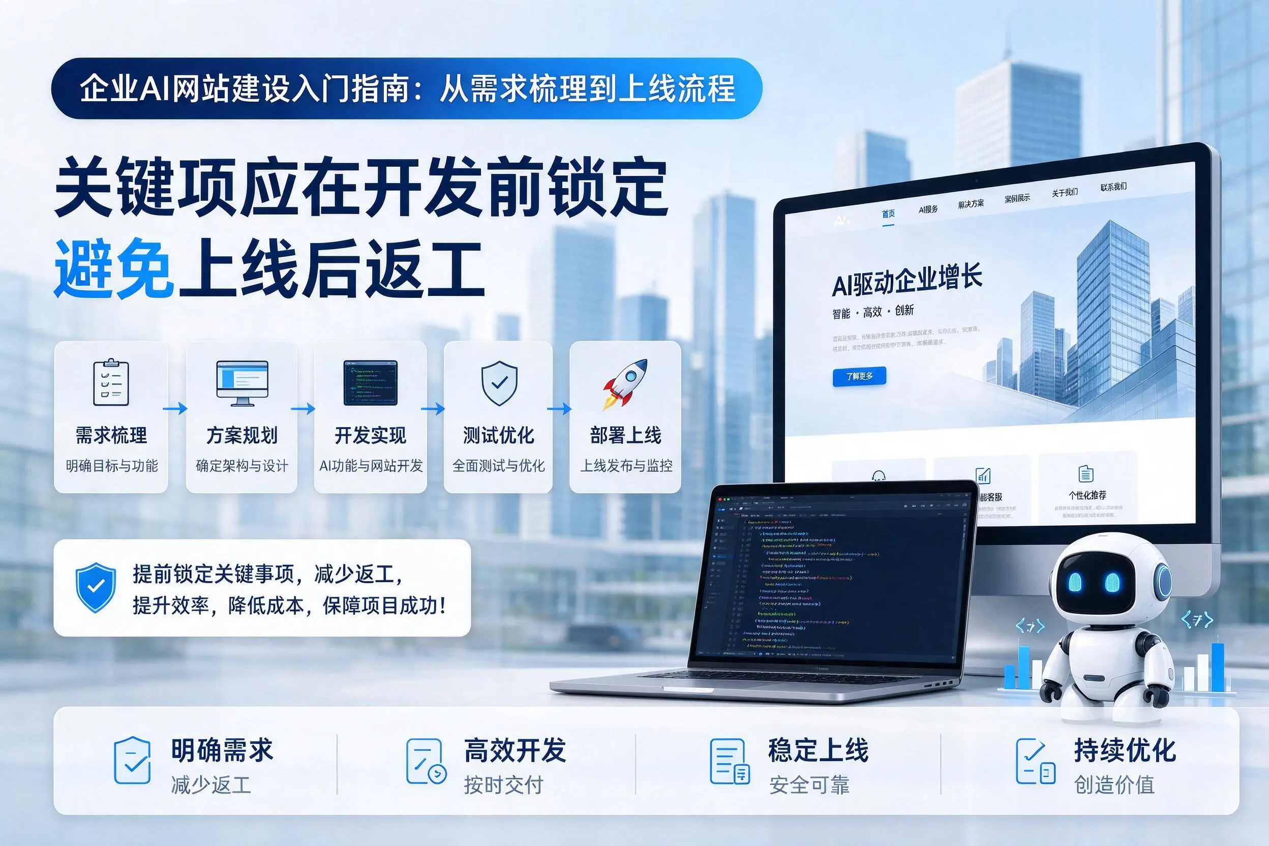 太原企业AI网站建设入门指南：从需求梳理到上线流程