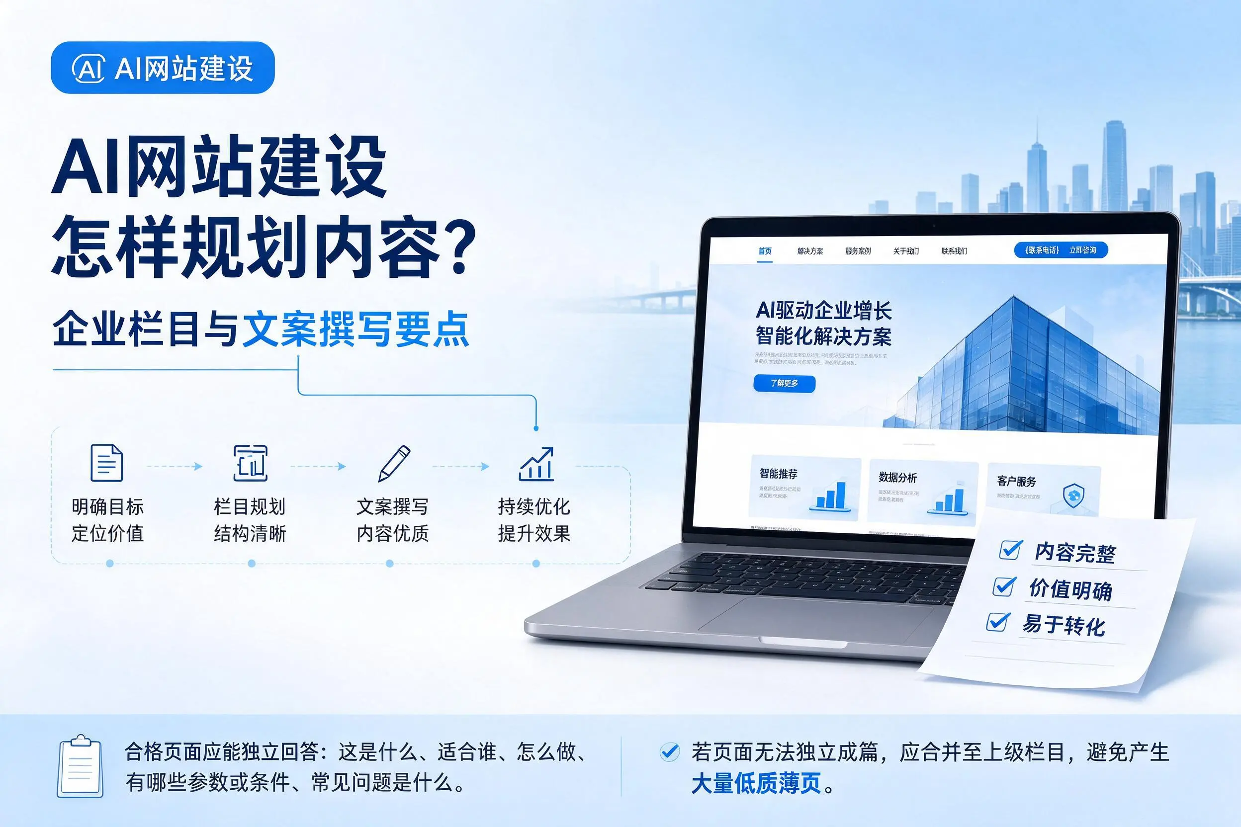 AI网站建设怎样规划内容?太原企业栏目与文案撰写要点