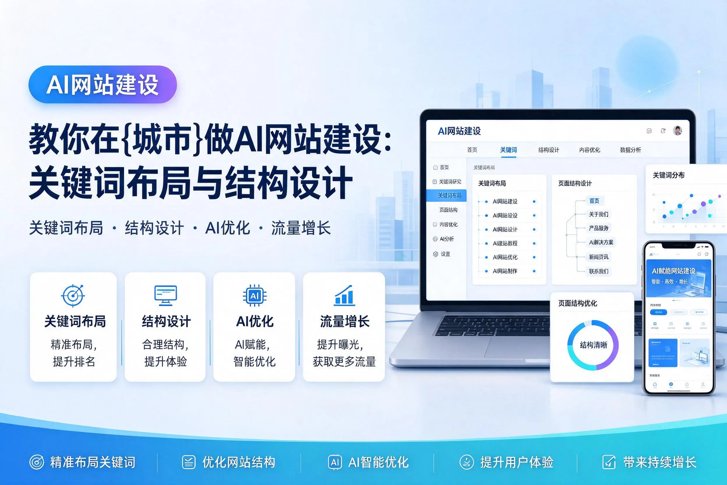 教你在太原做AI网站建设：关键词布局与结构设计